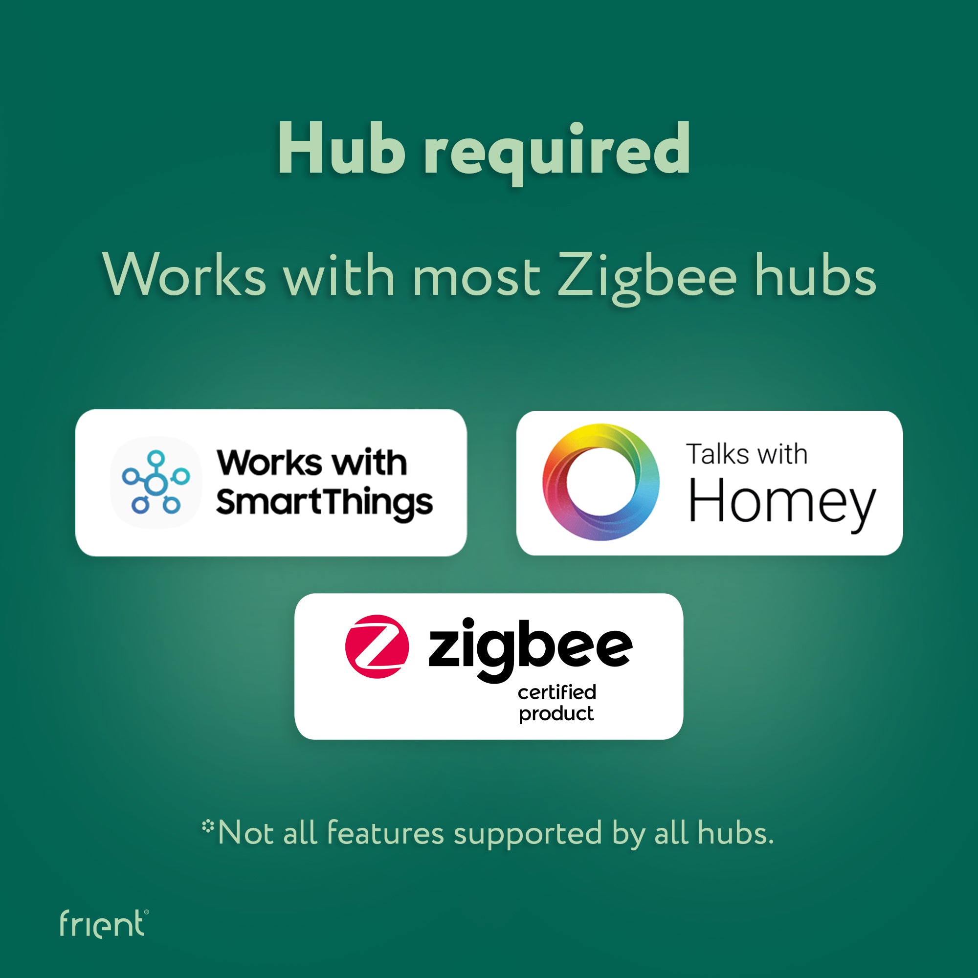 frient Smart Plug Mini (Type G) - UK (Zigbee)