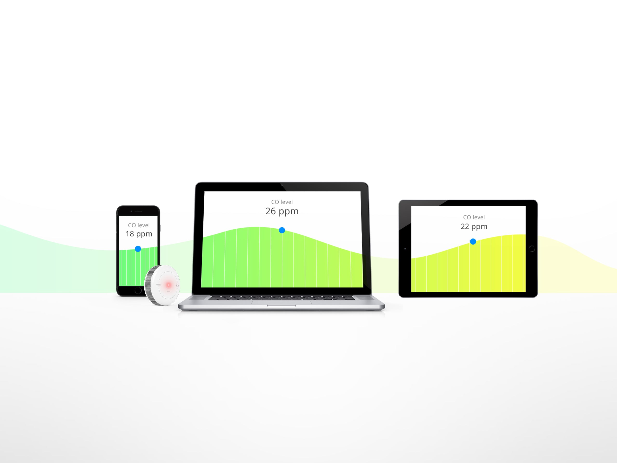 FIBARO Smart Home CO sensor App controlled