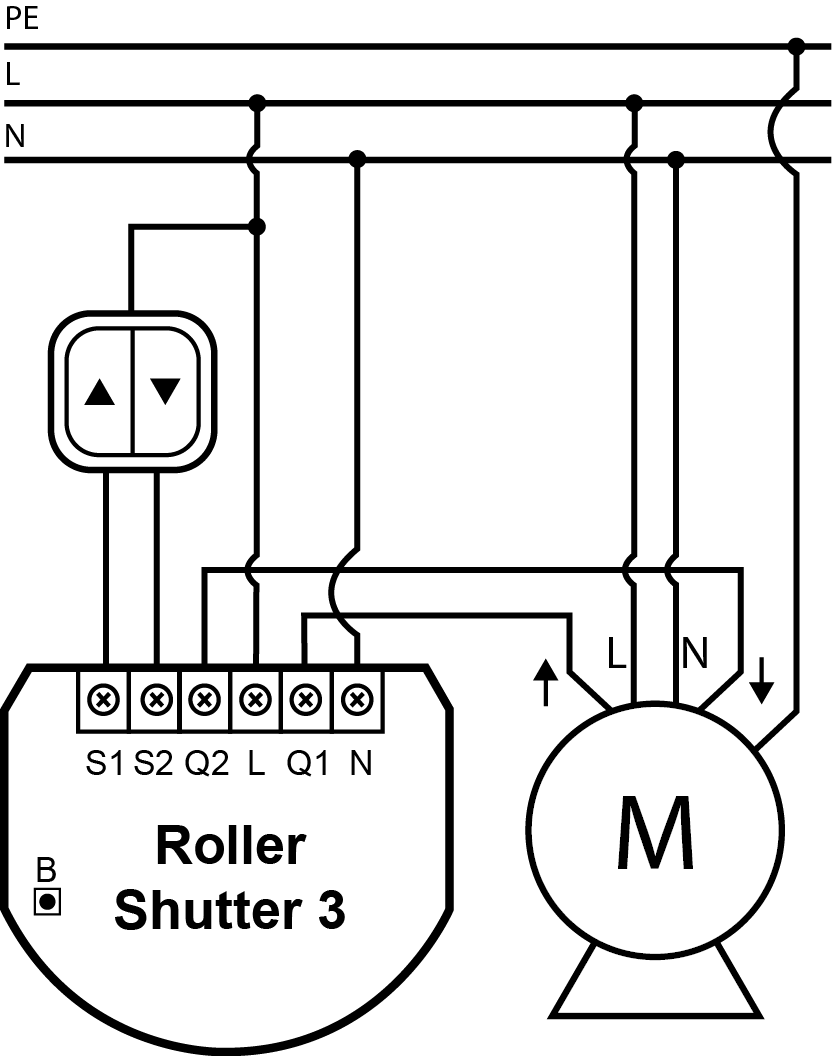 FIBARO Roller Shutter Precise positioning of blinds, garage doors installation diagram 2