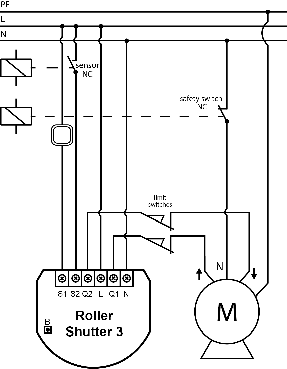 FIBARO Roller Shutter Precise positioning of blinds, garage doors installation diagram