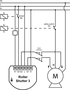 FIBARO Roller Shutter Precise positioning of blinds, garage doors installation diagram