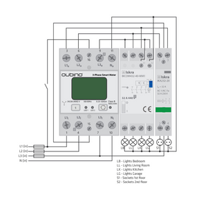 Qubino 3-Phase Smart Meter