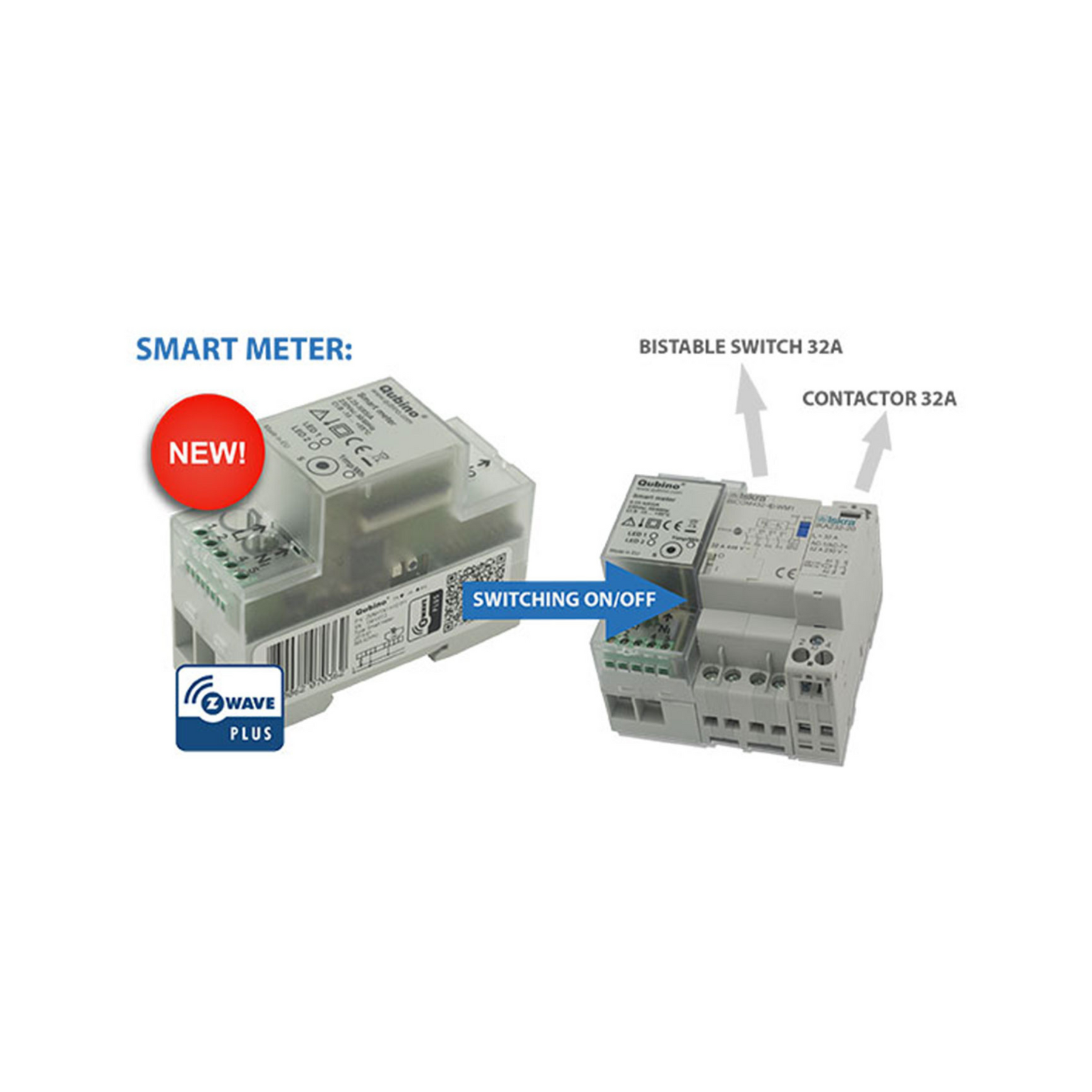 Qubino Smart Meter Accessory BICOM432-40-WM1