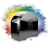 FIBARO RGBW Smart Home Lighting Controller colour range